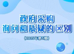 政采小课堂2025年第5期